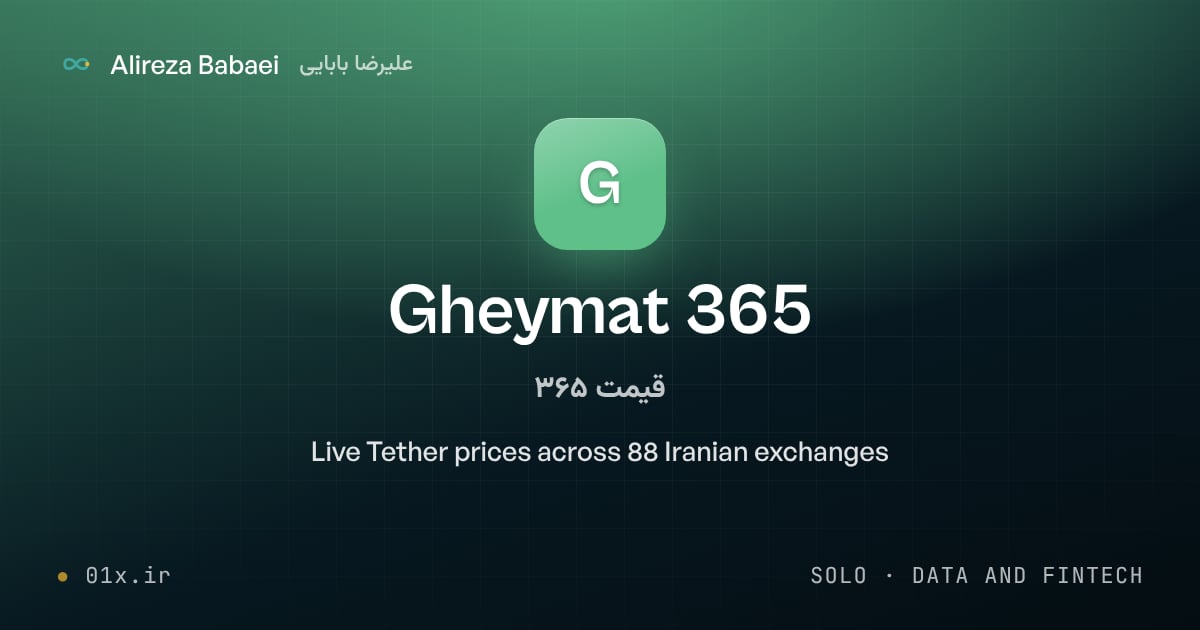 Cover for Gheymat 365, a project by Alireza Babaei: Live Tether prices across 88 Iranian exchanges
