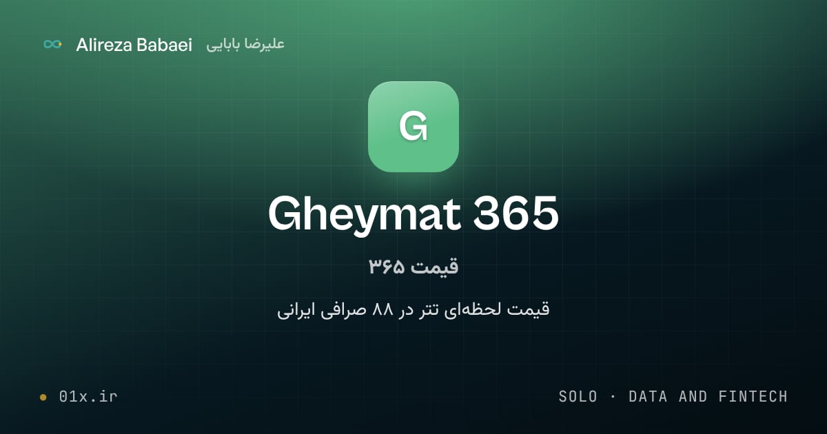 کاور پروژهٔ قیمت ۳۶۵ (Gheymat 365)، اثر علیرضا بابایی: قیمت لحظه‌ای تتر در ۸۸ صرافی ایرانی