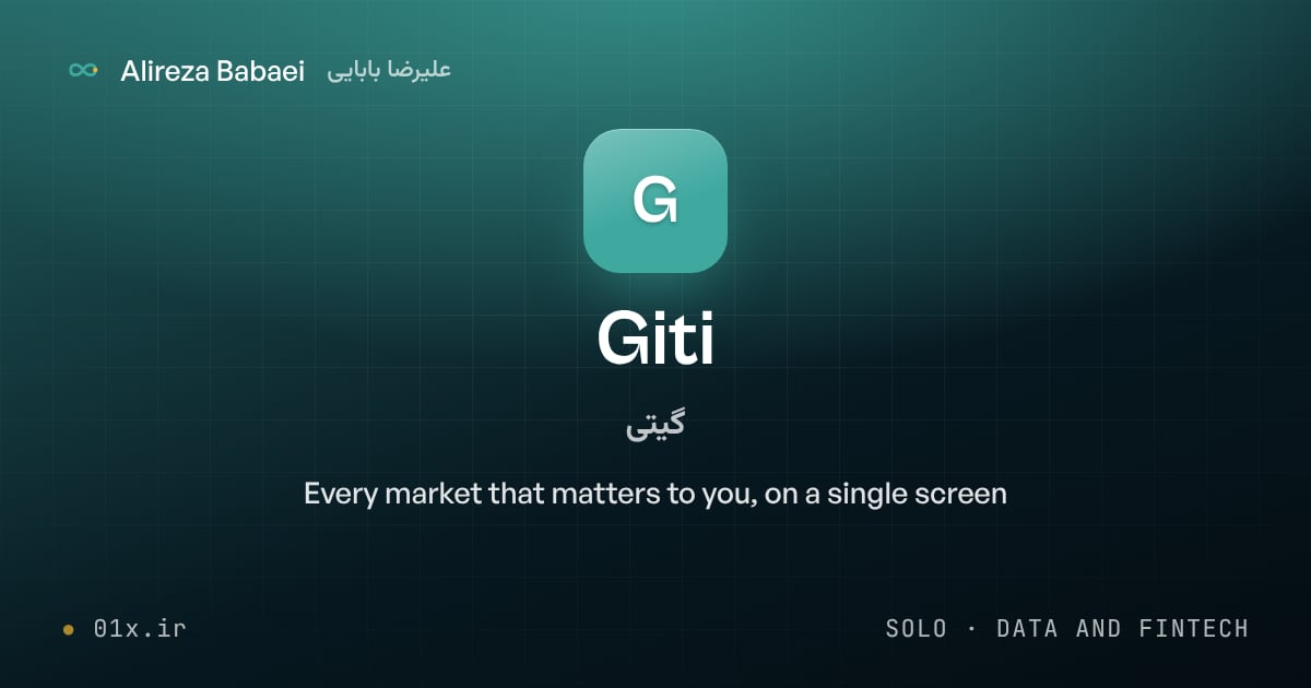 Cover for Giti, a project by Alireza Babaei: Every market that matters to you, on a single screen