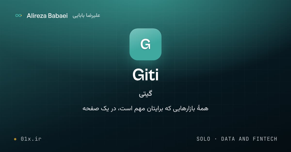 کاور پروژهٔ گیتی (Giti)، اثر علیرضا بابایی: همهٔ بازارهایی که برایتان مهم است، در یک صفحه