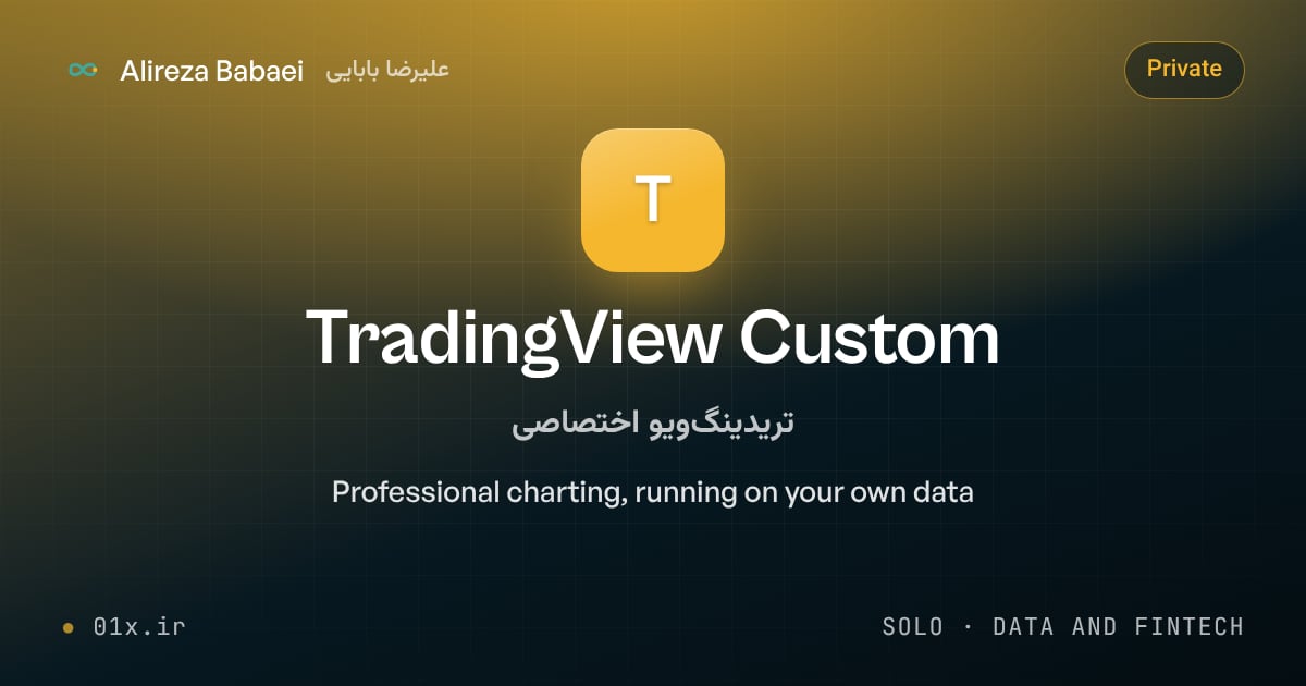 Cover for TradingView Custom, a project by Alireza Babaei: Professional charting, running on your own data